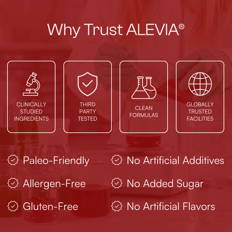 Alevia® - Astaxanthin Softgels